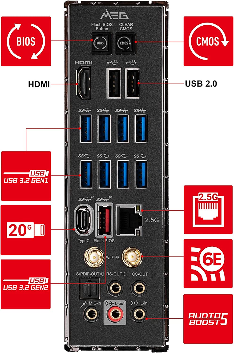 MSI%20MEG%20Z590%20UNIFY%20DDR4%20WIFI%205600(OC)Mhz%20HDMI%20M.2%20ATX