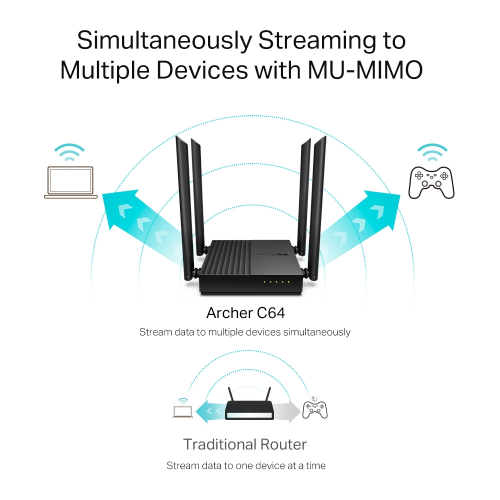TP-LINK ARCHER C64, AC1200, 4Port, 1200Mbps, Dual Band WiFi, Masaüstü, Gigabit, Router, Access Point