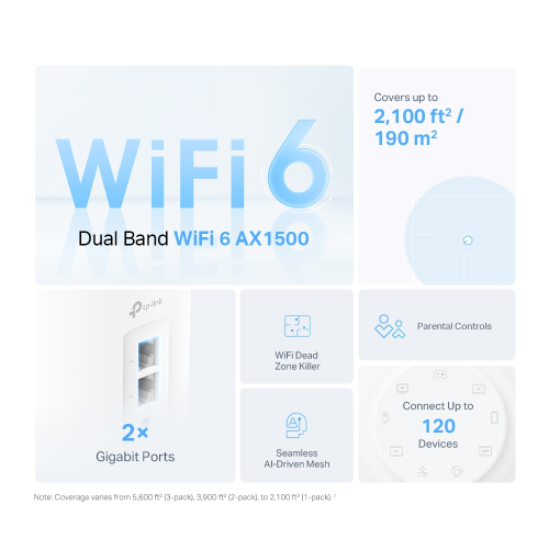 TP-LINK DECO-X10, AX1500, İkili Mesh, 1500Mbps, Dual Band, WiFi6, 2Port Gigabit Lan, 360m2 kapsama Alanı, Router, Geniş Alan İnternet Ağı Sağlayıcısı