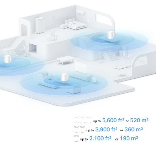 TP-LINK DECO-X10, AX1500, İkili Mesh, 1500Mbps, Dual Band, WiFi6, 2Port Gigabit Lan, 360m2 kapsama Alanı, Router, Geniş Alan İnternet Ağı Sağlayıcısı