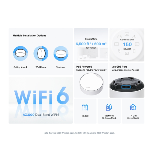 TP-LINK DECO-X50-POE, AX3000, Tekli Mesh,  3000Mbps, Dual Band, WiFi6, 3Port Gigabit Lan, 230m2 Çekim Alanı, Router, Geniş Alan İnternet Ağı Sağlayıcısı