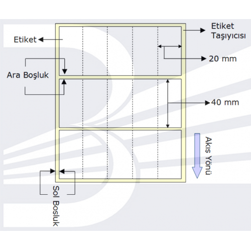 POWERGATE Etiket, Vellum, 20mmx40mm  (Tek Kolonda 5 adet), Toplam 5000 ad