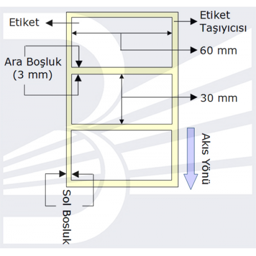 POWERGATE Etiket, Vellum, 60mmx30mm, (Tek Kolonda 1li) Toplam 1000ad