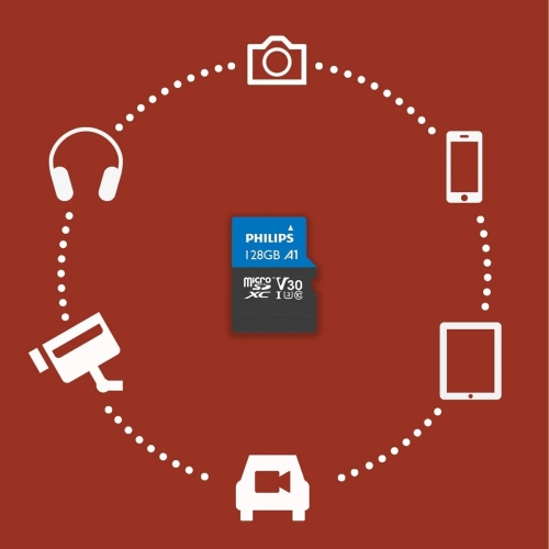 PHILIPS FM12MP65B, 128GB, SDXC, UHS-I, V30, Class10, MicroSD Kart Bellek (SD Adaptörlü)