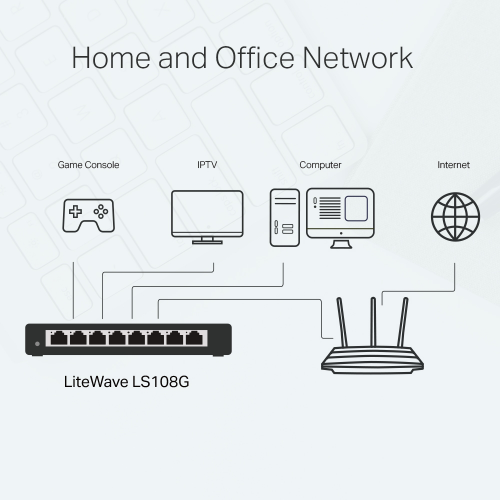 TP-LINK LS108G, Green Tech, 8 Port GigaBit, Yönetilemez, Metal Kasa, Masaüstü Switch