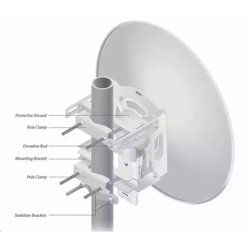 UBIQUITI RD-5G30, Rocket Dish, 5Ghz, 30dbi, 2x2 Mimo Yüksek Performans PtP, 30-40Km Menzil, Dış Ortam Anten