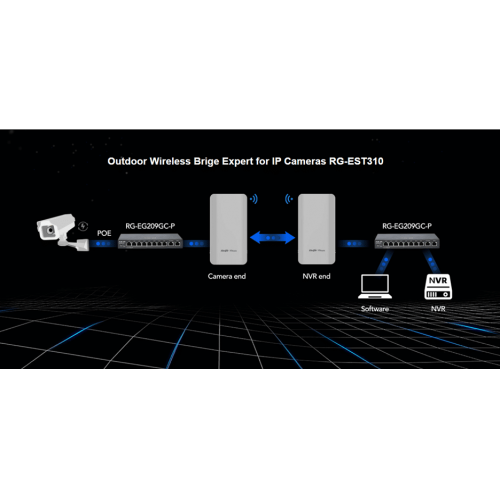 RUIJIE Reyee RG-EST310-V2, 1Port, 867Mbps, 5Ghz, Pasif PoE, Dış Ortam, Noktadan Noktaya PTP-PTMP, Acces Point, Kutu İçeriği 2 Adet, (1km)