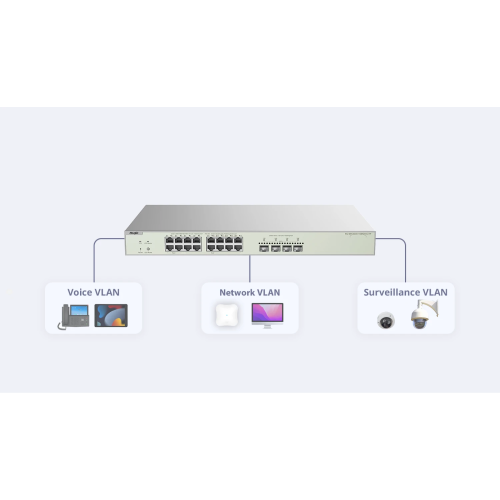 RUIJIE REYEE RG-NBS3300-16MG4XS-HP 16 Port  GigaBit PoE,  370W, 4Port SFP, L2 Yönetilebilir Switch  Metal Kasa