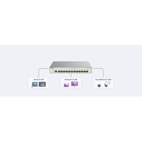 RUIJIE REYEE RG-NBS5500-12XS 12 Port GigaBit, 12X10G SFP, Yönetilebilir Switch  Metal Kasa