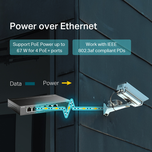 TP-LINK TL-SF1006P, 6 Port, MegaBit, 4 Port PoE 67W, Yönetilemez, Metal Kasalı Switch
