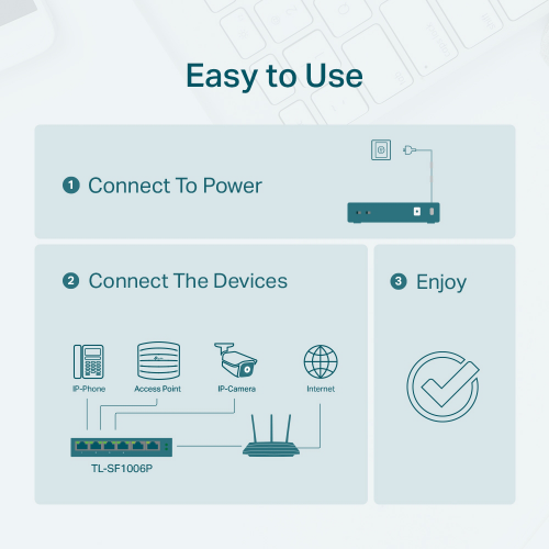 TP-LINK TL-SF1006P, 6 Port, MegaBit, 4 Port PoE 67W, Yönetilemez, Metal Kasalı Switch