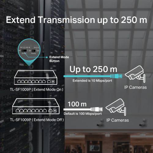 TP-LINK TL-SF1009P, 8 Port, MegaBit, PoE 65W, 1 Port Uplink, Yönetilemez, Metal Kasa, Masaüstü Switch