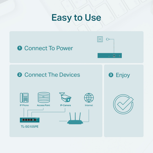 TP-LINK TL-SG105PE, 5 Port, GigaBit, 4 Port Poe, 65W, Easy Smart, Yönetilebilir, Metal Kasa, Masaüstü Switch