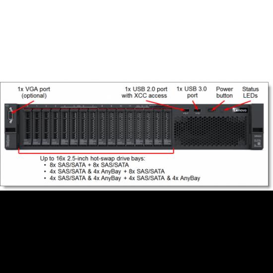 LENOVO 7X06A0P0EA, SR650, Intel Xeon Silver 4210R, 64Gb RDIMM Ram, 2x960Gb SSD, 4Port Gigabit Ethernet, 2x750W Power, Free Dos, 2U Rack, SERVER