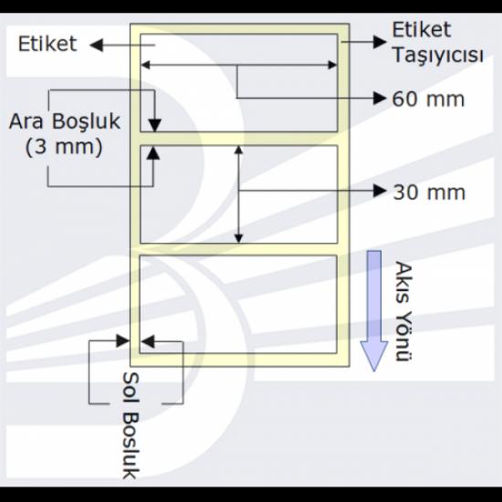 PG Etiket 60mmx30mm (Tek Kolonda 1li)Toplam 1000ad