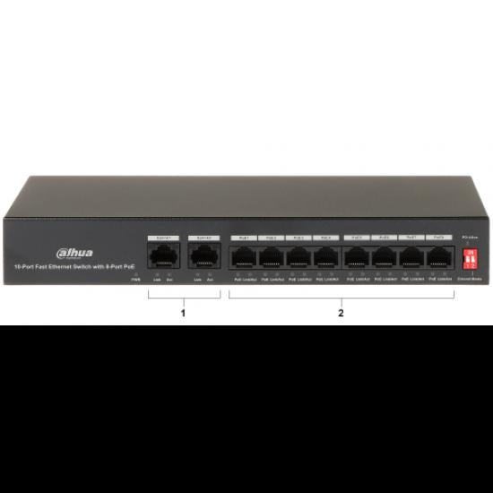 DAHUA PFS3010-8ET-65, 8 Port, MegaBit, 8 Port PoE, 65W, +2 Port MegaBit Uplink, Yönetilemez, Masaüstü Switch