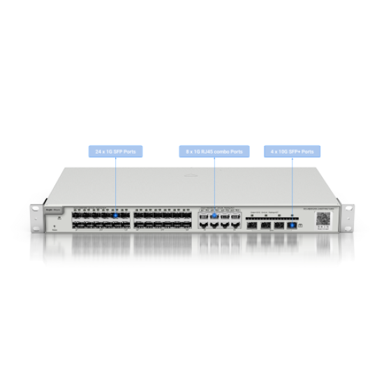 RUIJIE REYEE RG-NBS5200-24SFP/8GT4XS 24 Port  1G SFP, 8x1000 Mbit Combo, 4X10G SFP L2 Yönetilebilir Switch
