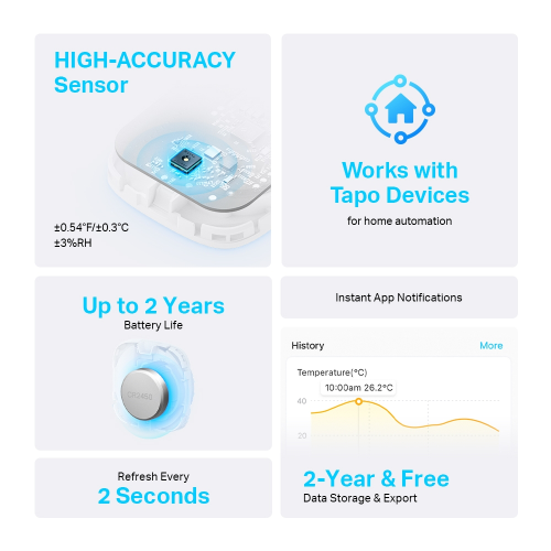 TP-LINK Tapo T310 Wi-Fi Akıllı Sıcaklık ve Nem Sensörü