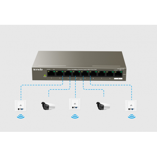 Tenda TEF1109P-8-63W, 9 Port, Megabit, 8 Port PoE, 63W, 1 Port Uplink, Metal Kasa, Yönetilemez, Masaüstü Switch