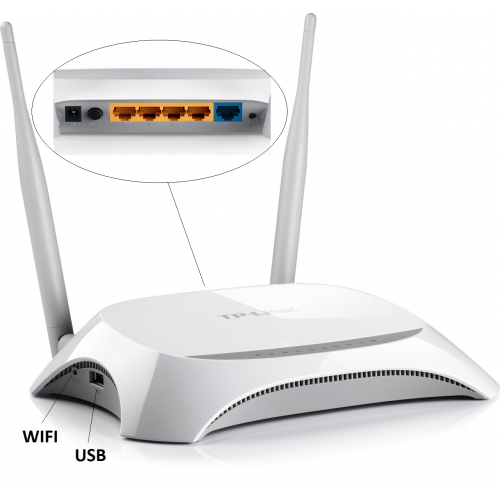 TP-LINK TL-MR3420, 4Port, 300Mbps, 2.4Ghz Wifi, Masaüstü tipi, LTE, USB Modem ile 3G-4G Destekli, Megabit, Router