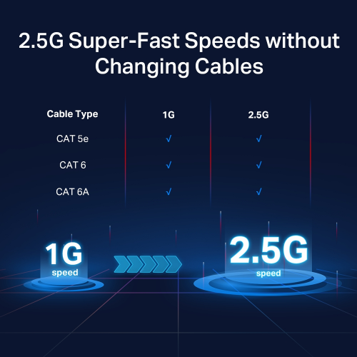 TP-LINK TL-SG105-M2, 5 Port, 2,5Gbps, Multi-GigaBit, Yönetilemez, Metal Kasa, Masaüstü Switch