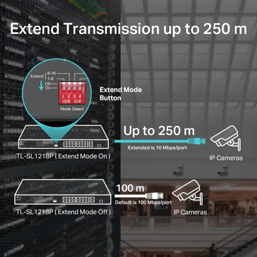 TP-LINK TL-SL1218P, 16 Port, Megabit, PoE 150W, 2 Port Gigabit Lan, 1 Port Gigabit Combo SFP, Yönetilemez, Rackmount, Switch