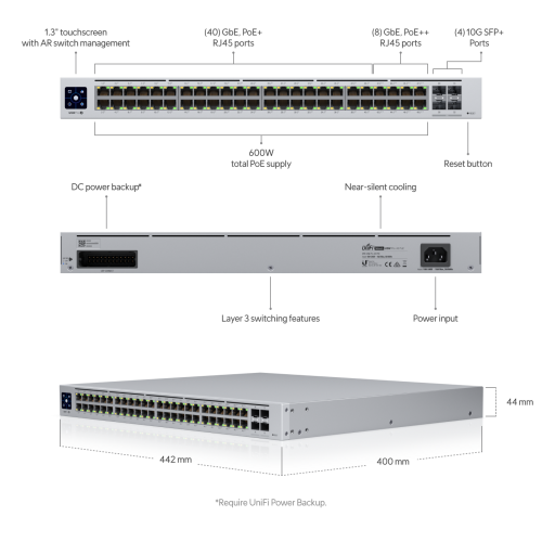 UBIQUITI USW-PRO-48-POE, 48 Port, Gigabit, 48 Port PoE, 600W, +4 Port 10 GigaBit SFP, Metal Kasa, Yönetilebilir Rack Mount Switch